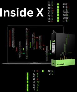 Inside X Professional Volume Indicator